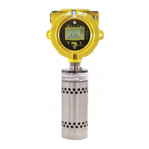 GDS Corp GASMAX II + GDS-IR Operation and maintenance manual