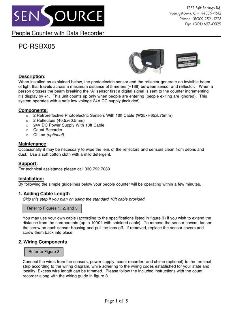 Sen Source PC-RSB-05 Series quick start guide