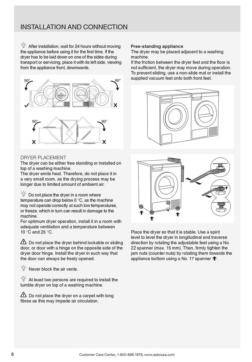 Asko Classic T208H Guide