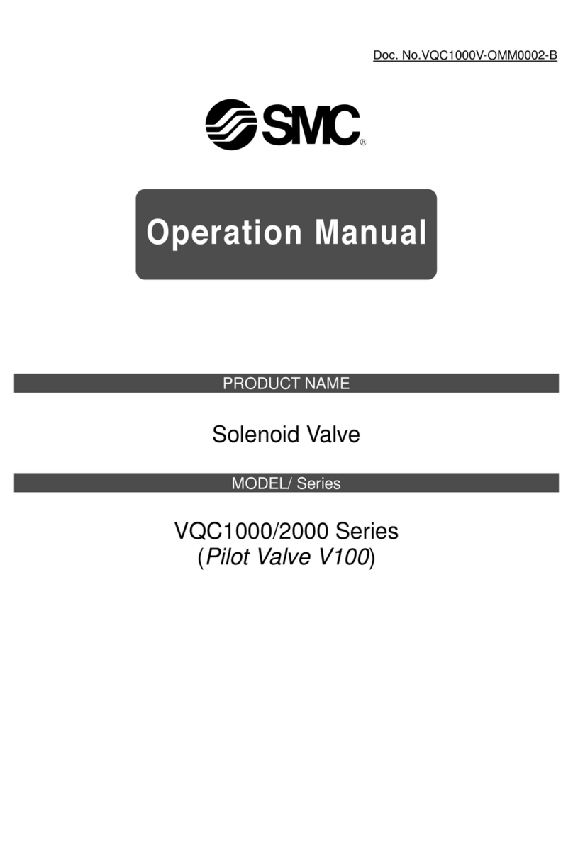 SMC Networks VQC1000 User manual