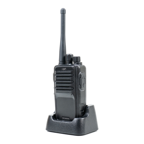 PNI PMR R15 User manual
