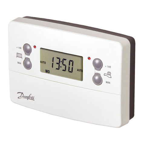 Danfoss CP715 Si User manual