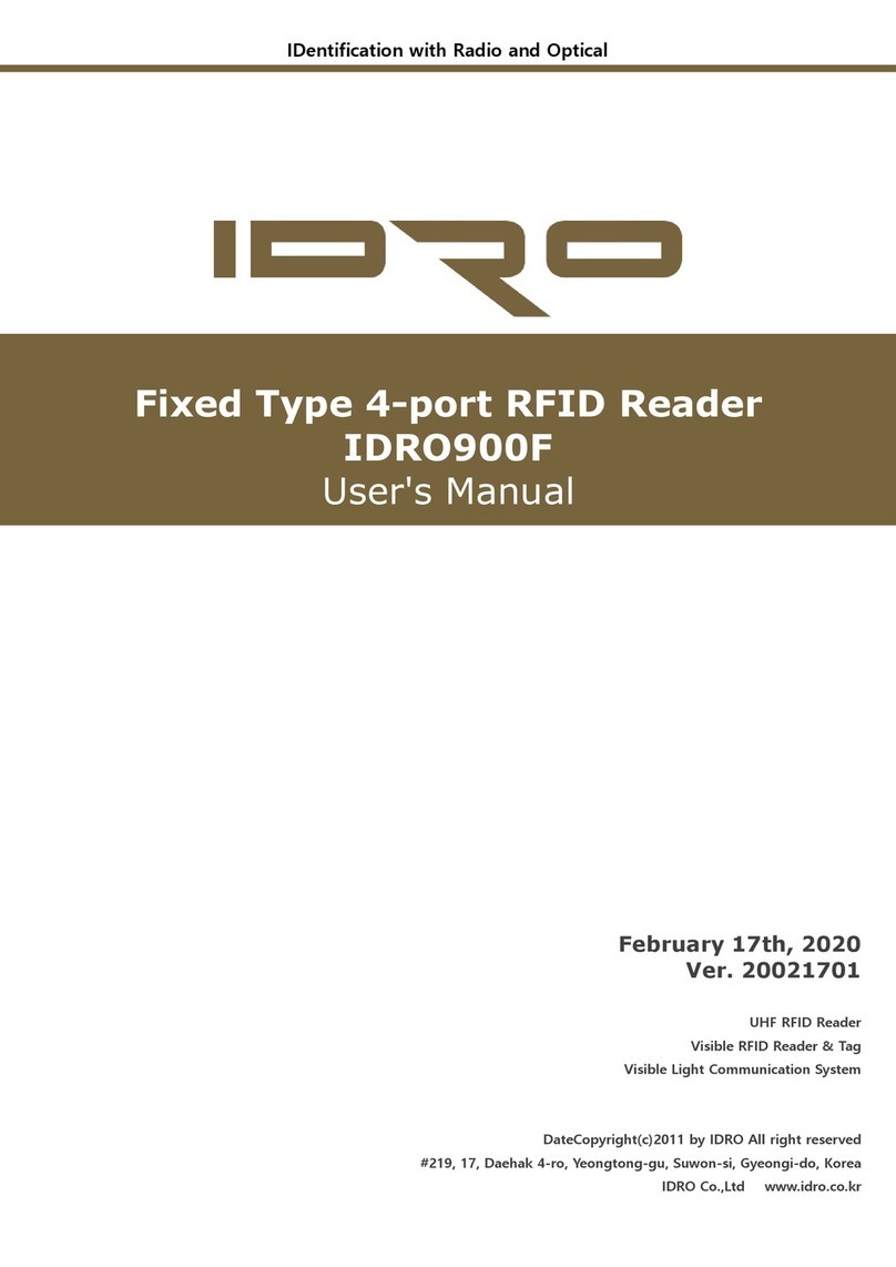 IDRO IDRO900F User manual