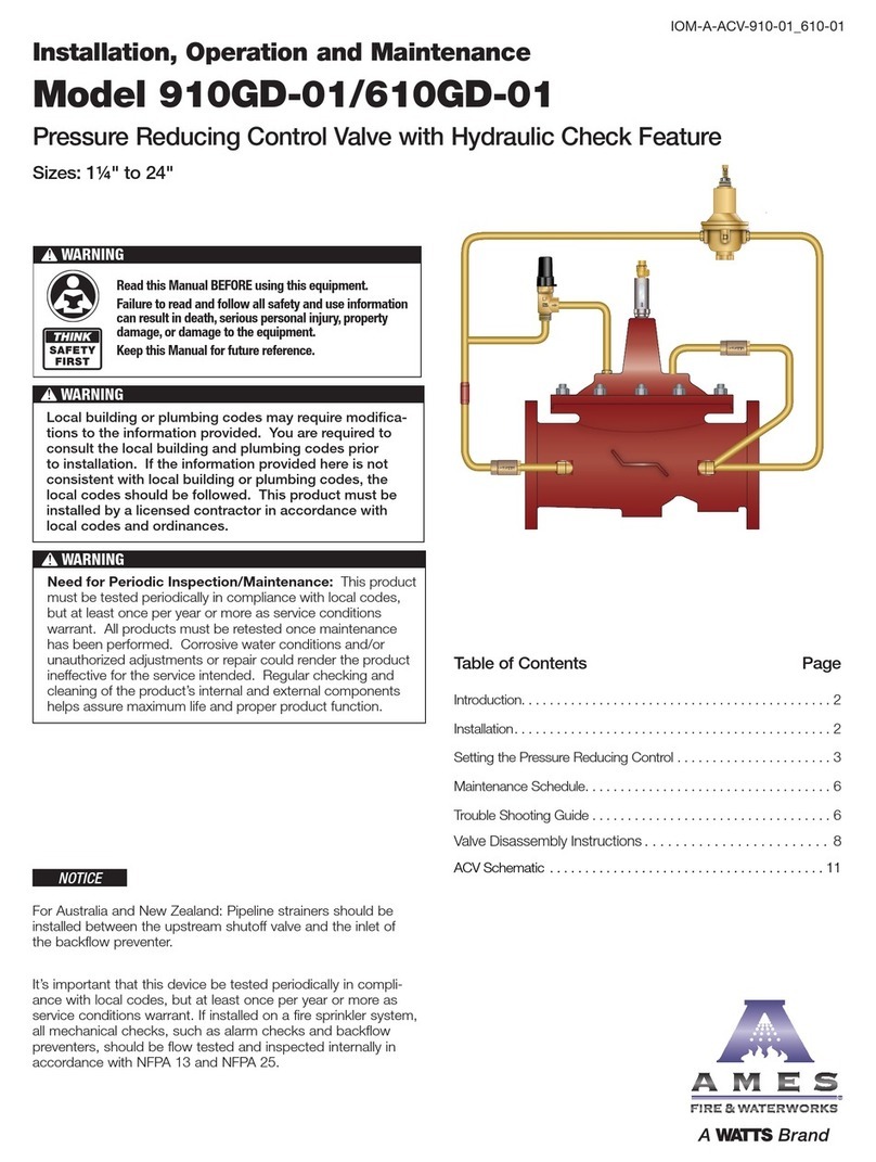 AMES 910GD-01 Installation and operating instructions