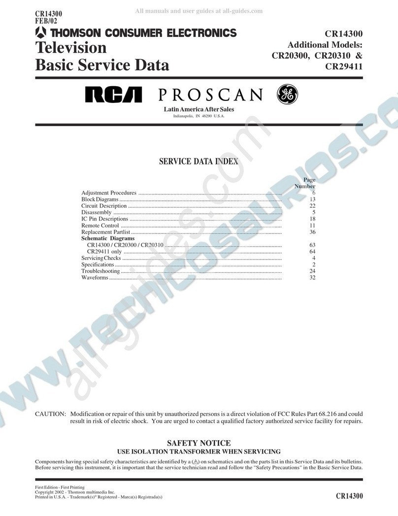 THOMSON CR14300 Basic service data