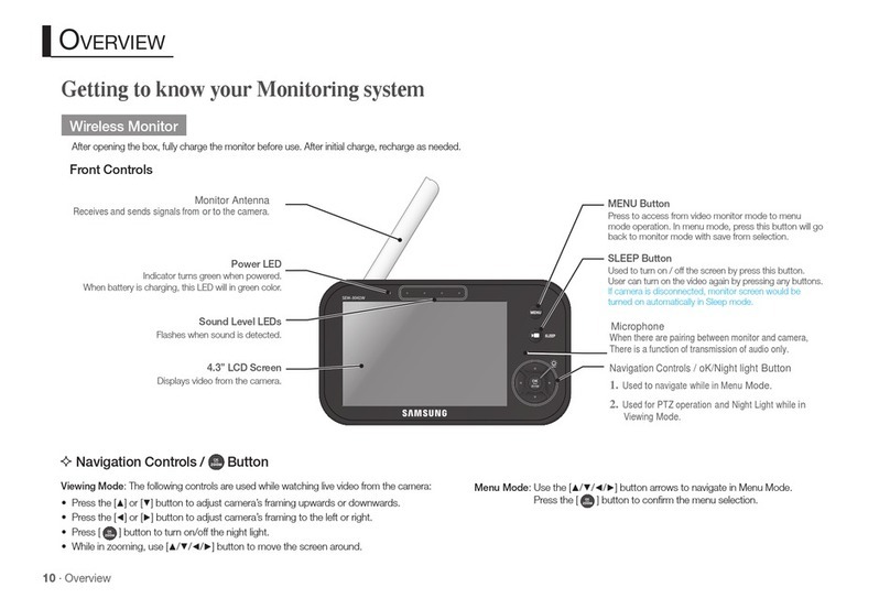 Samsung BrilliantVIEW SEW-3041W User manual