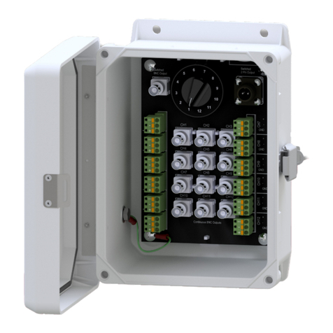 CTC Union SB152 Series User manual