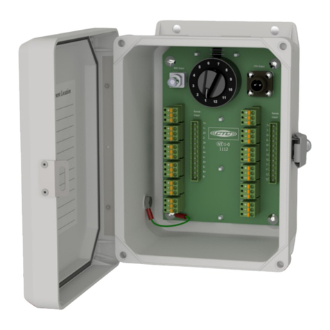 CTC Union SB102 Series User manual