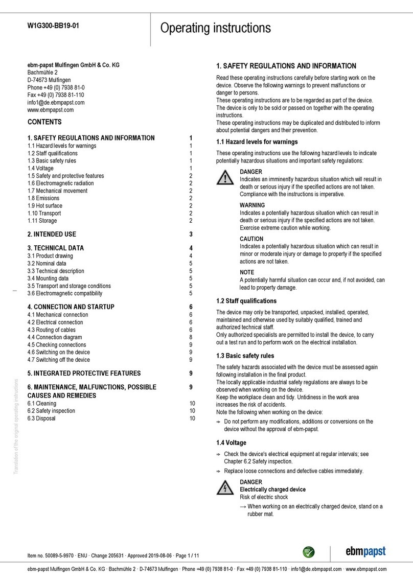 Ebmpapst W1G300-BB19-01 User manual