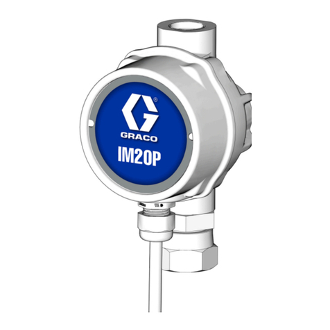 Graco IM20P Datasheet Graco IM20P Datasheet