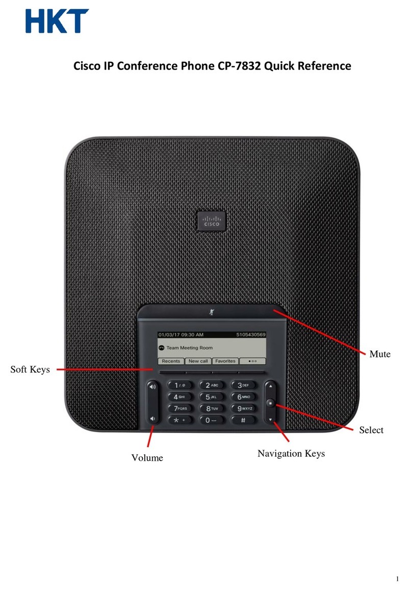 HKT CP-7832 quick reference