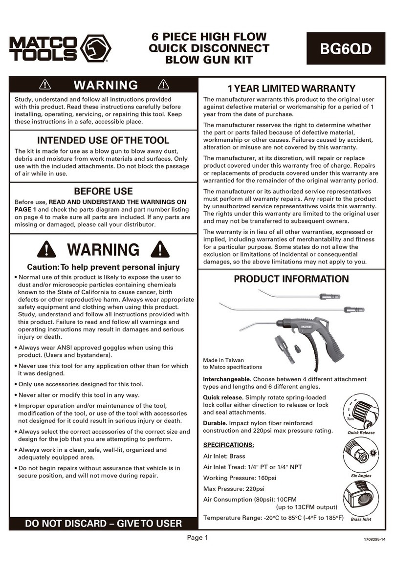 Matco Tools BG6QD quick start guide