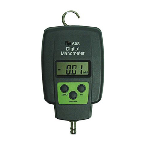 TPI 608 quick start guide