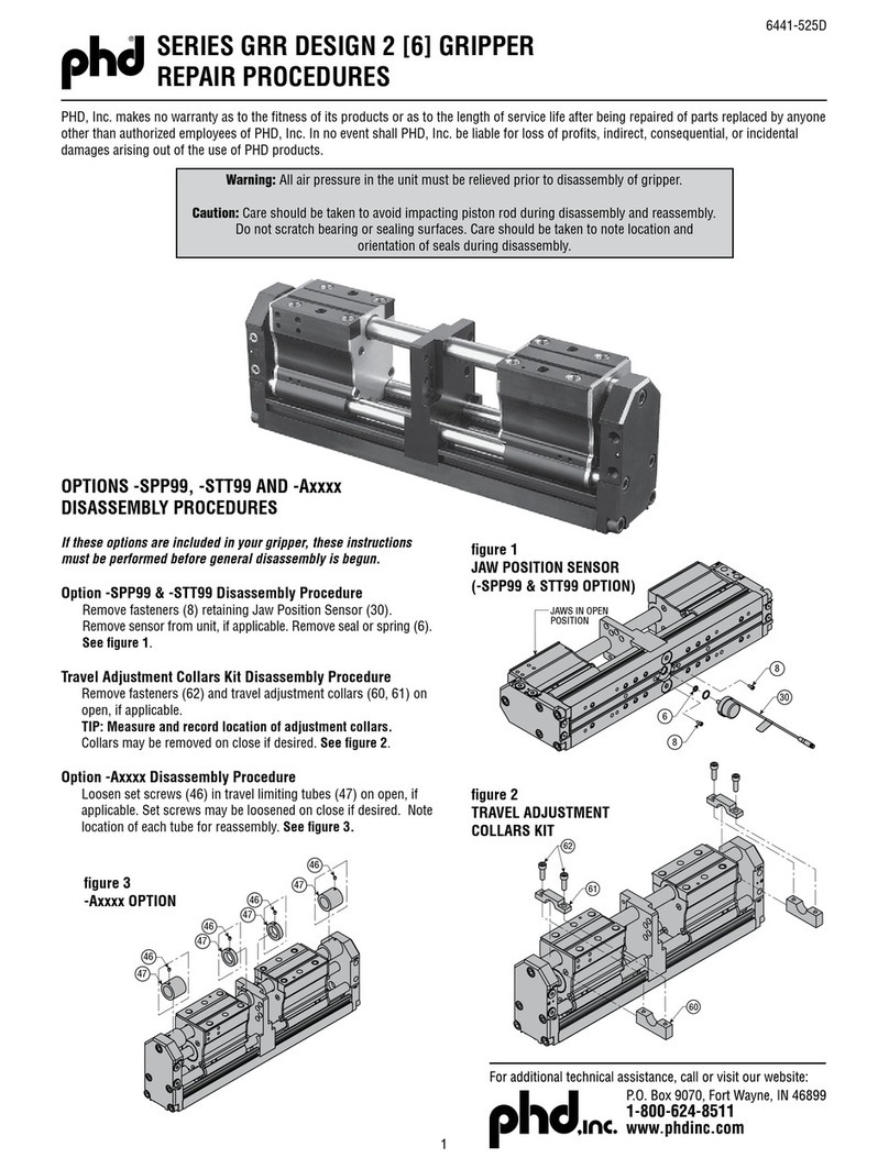 PHD GRR DESIGN 2 Series User manual