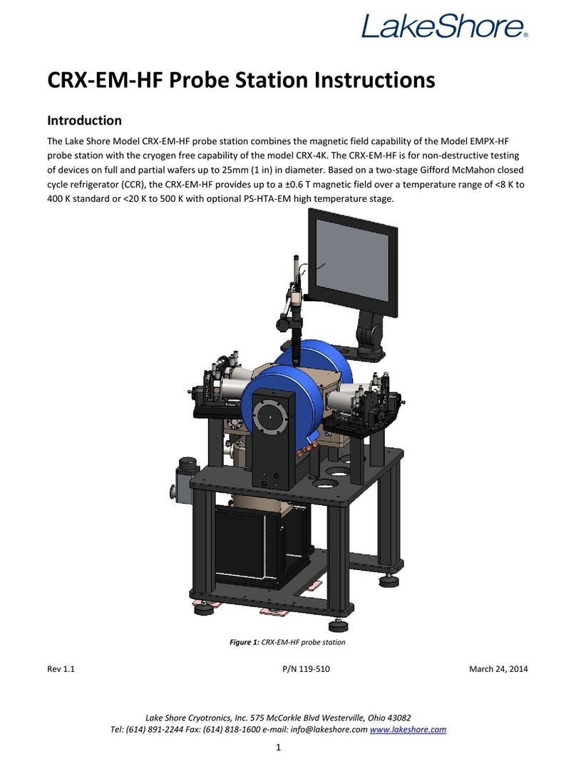 Lake Shore CRX-EM-HF instructions Lake Shore CRX-EM-HF instructions