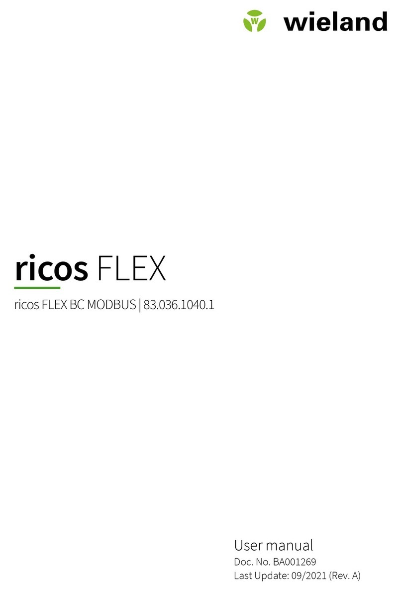 Wieland ricos FLEX BC MODBUS User manual