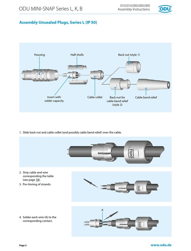 ODU MINI-SNAP K Series User manual