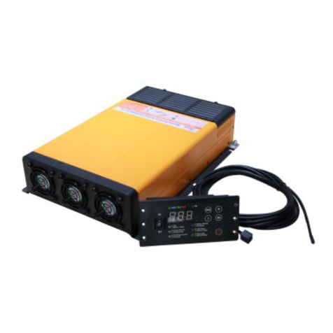 Power Science CF-3K-12 Series user guide
