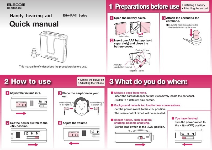 Elecom EHA-PA01 Series Quick manual