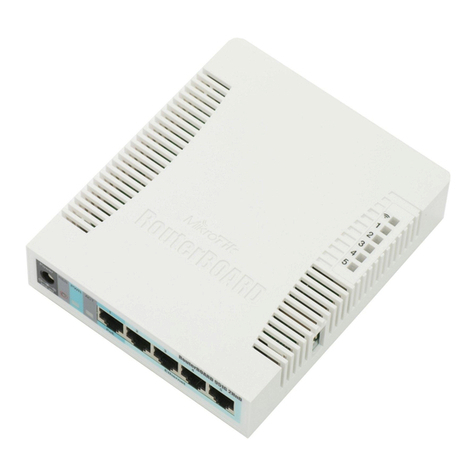 MikroTik RouterBoard RB951Ui-2HnD User manual