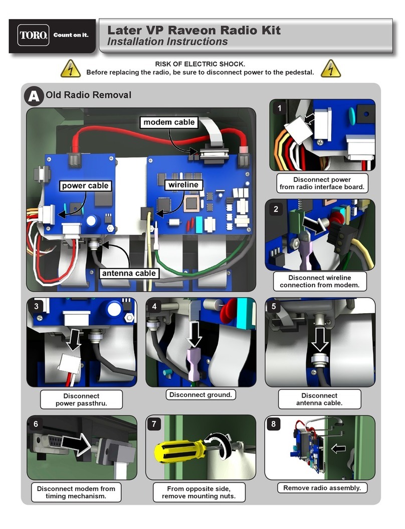 Toro Later VP Raveon installation instructions