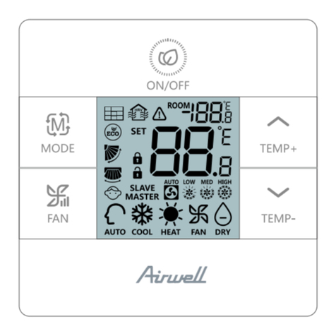 Airwell RWV03 User manual Airwell RWV03 User manual
