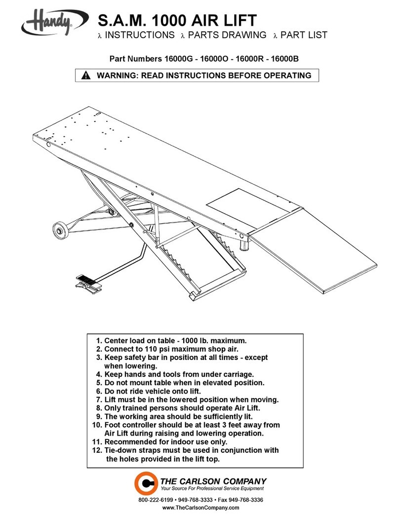 The Handy 16000G instructions