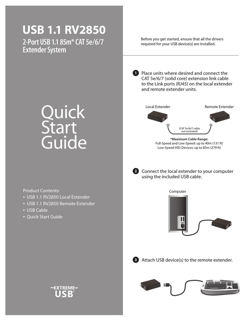 Extreme USB RV2850 User manual