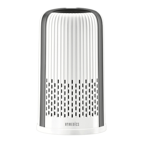HoMedics TotalClean User manual