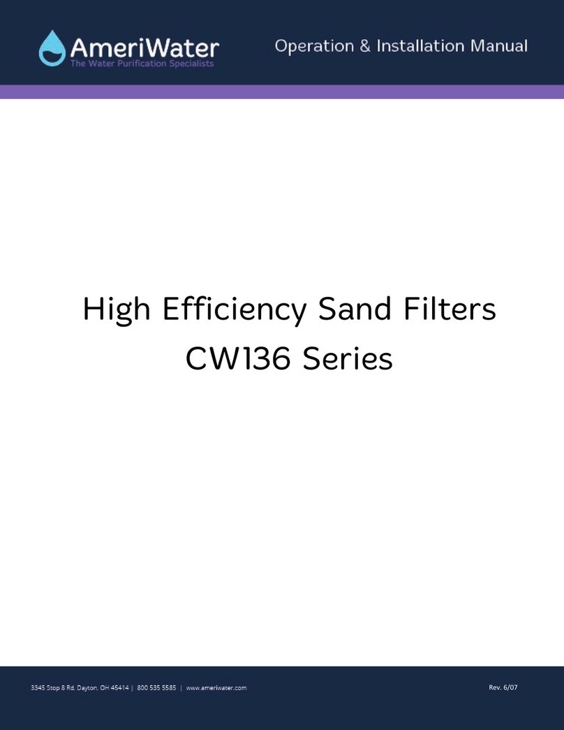 AmeriWater CW136 Series User manual