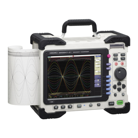 Hioki 8847 Measurement guide