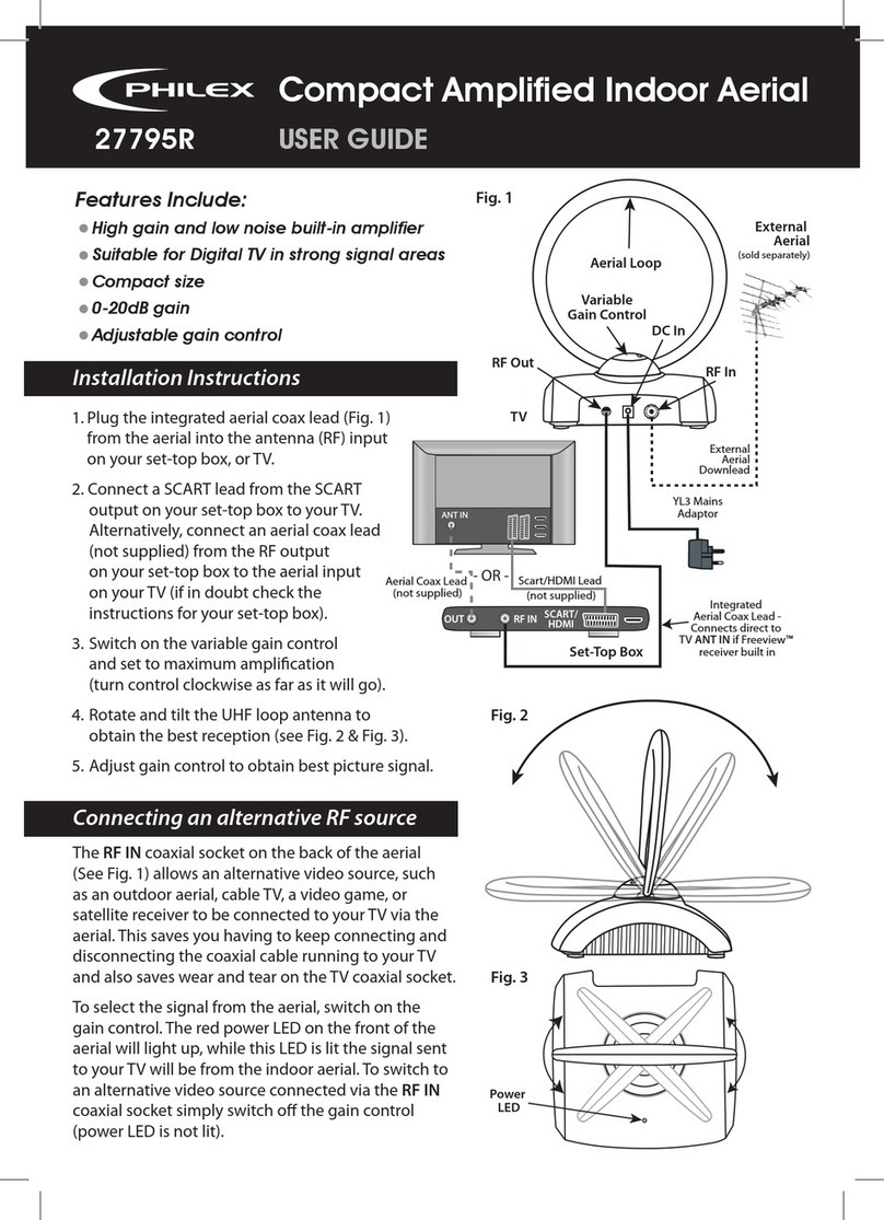 Philex 27795R user guide