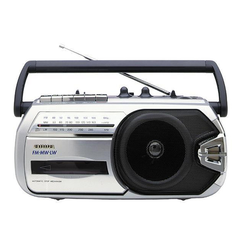 Aiwa RM-77 User manual