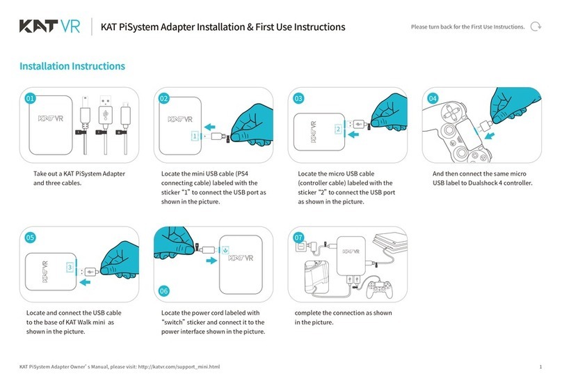 KAT VR PiSystem Quick start guide