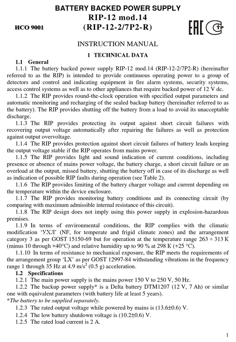 bolid RIP-12 quick start guide