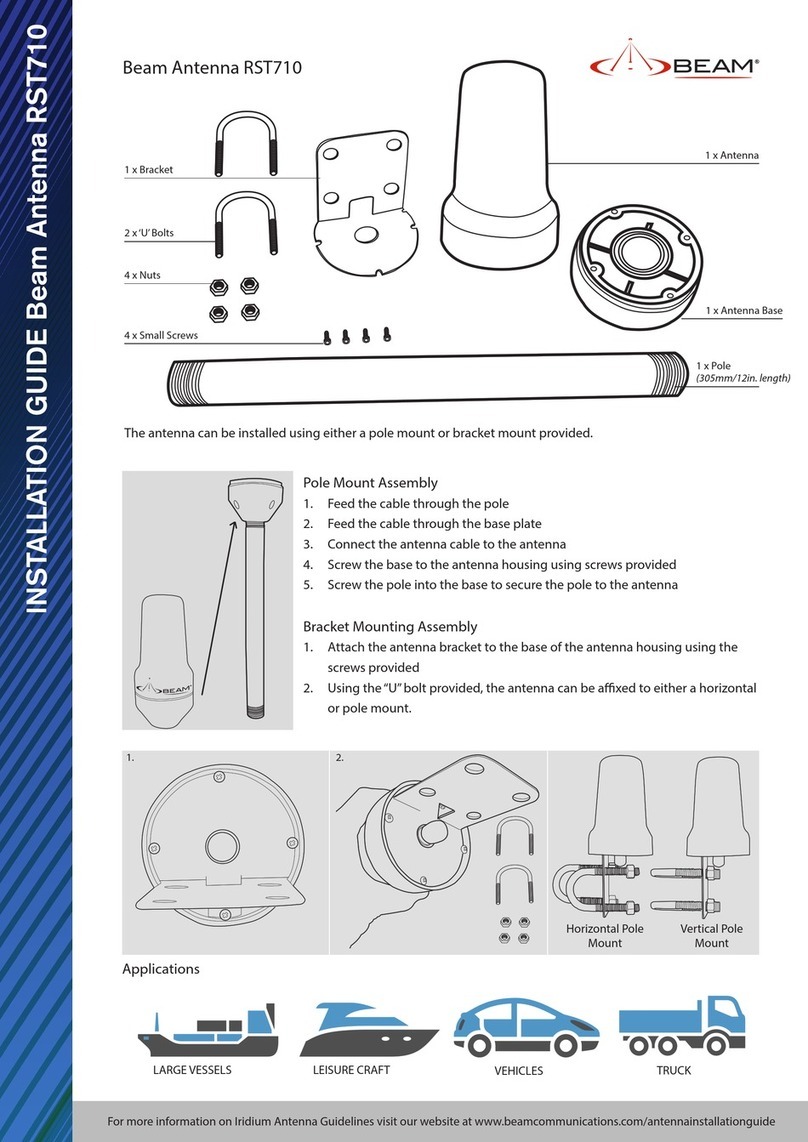 Beam RST710 User manual