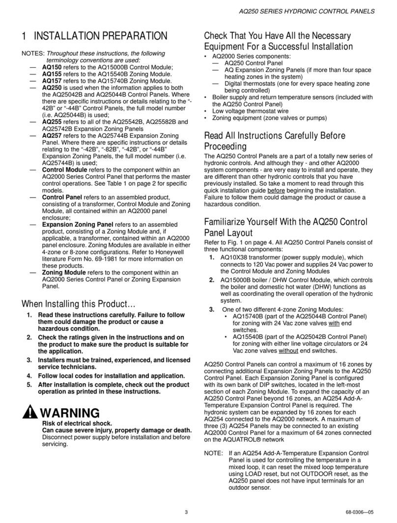 DC AQ250 Series User manual