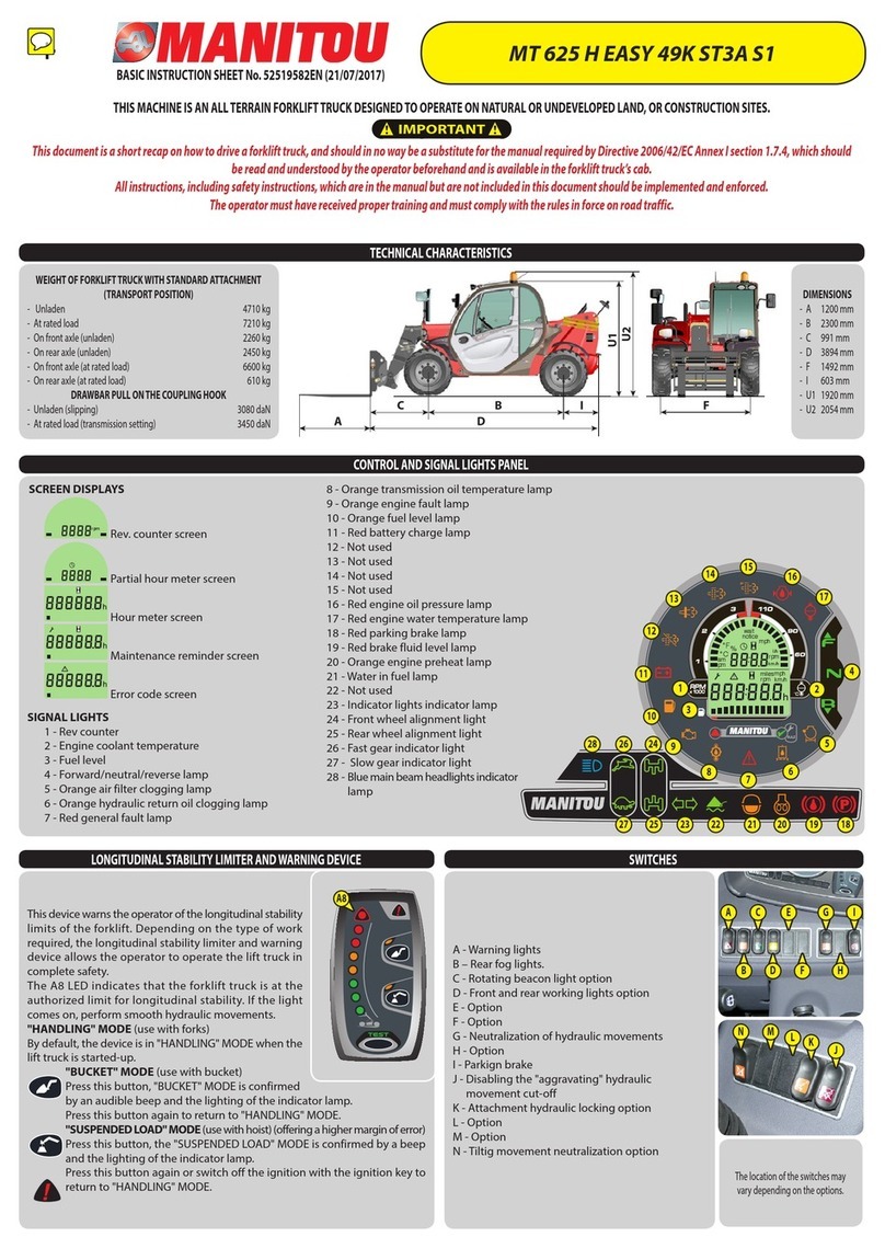 Manitou MT 625 H EASY 49K ST3A S1 User manual