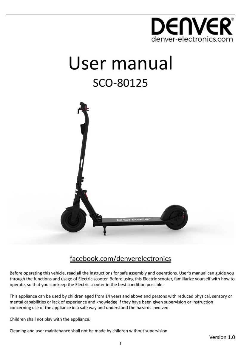 Denver SCO-80125 User manual