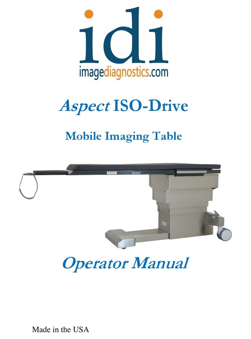 idi Aspect ISO-Drive Operator's manual idi Aspect ISO-Drive Operator's manual