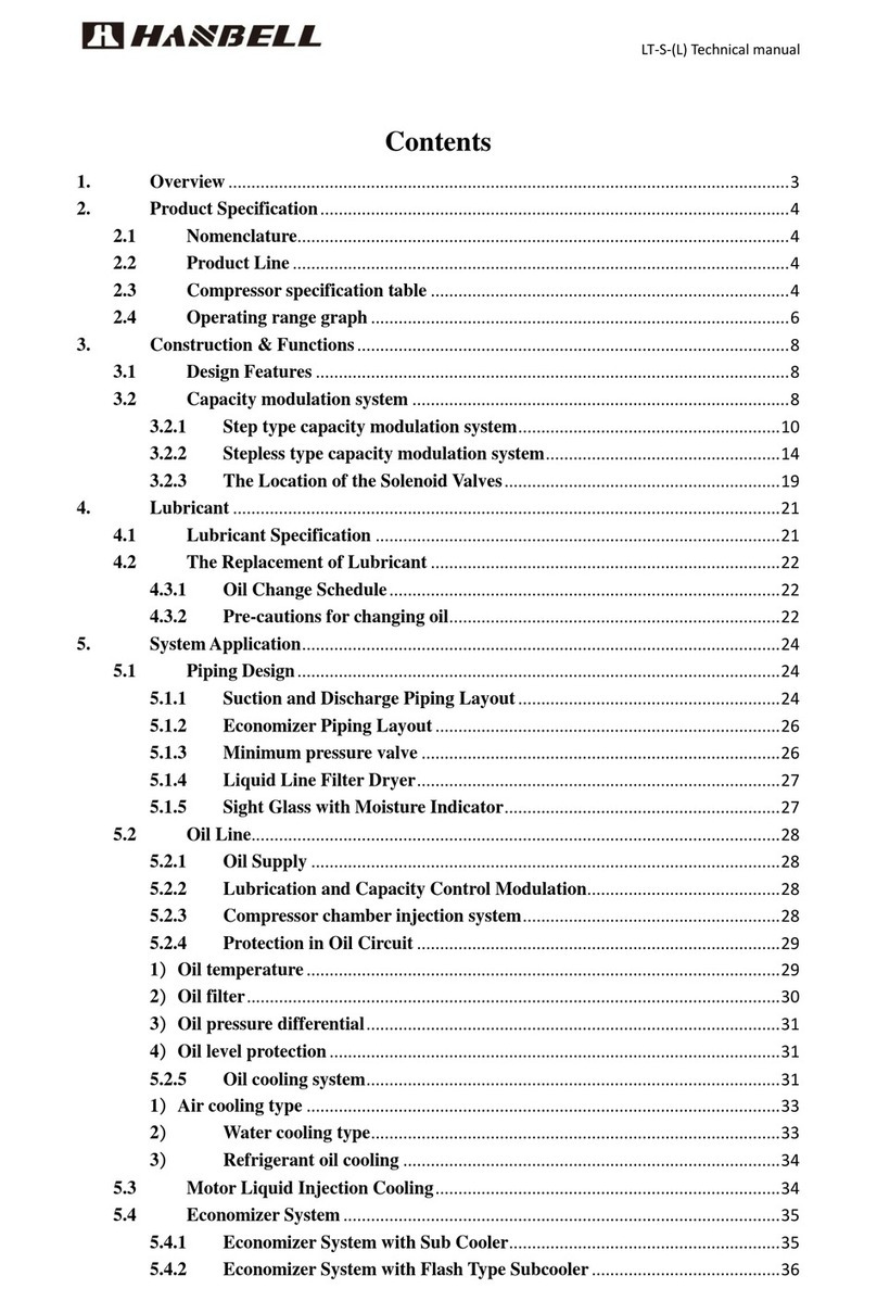 Hanbell LT-S Series Technical manual