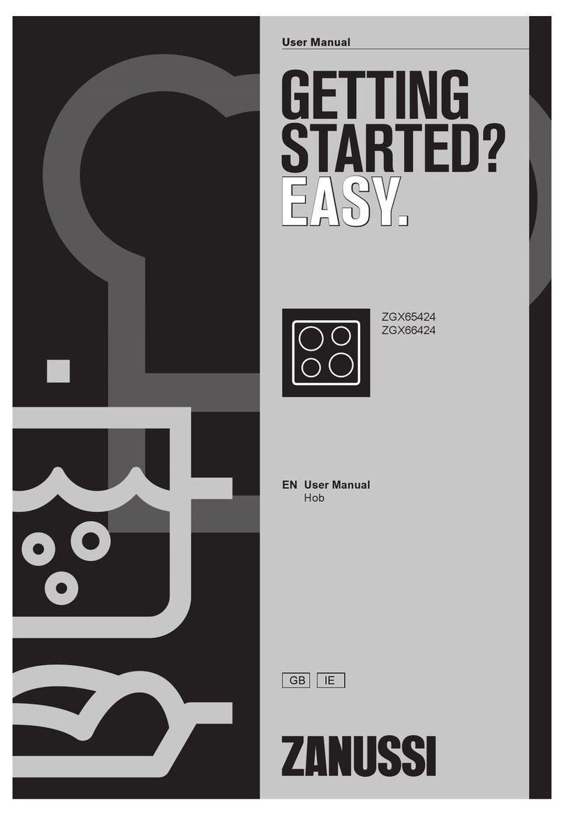 Zanussi ZGX65424 User manual