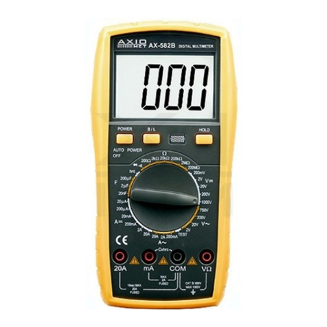 Axio MET AX-582B User manual