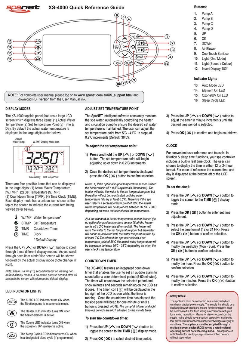 SpaNet XS-4000 Quick reference guide