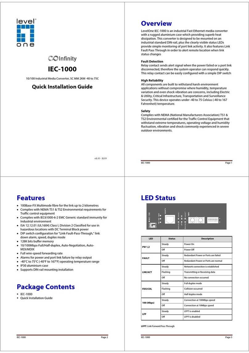 LevelOne Infinity IEC-1000 Quick installation guide