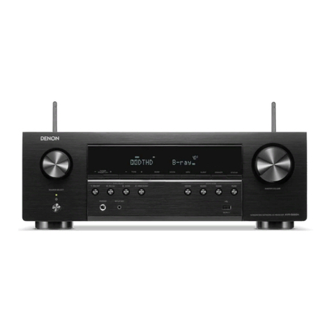 Denon AVR-S660H User manual