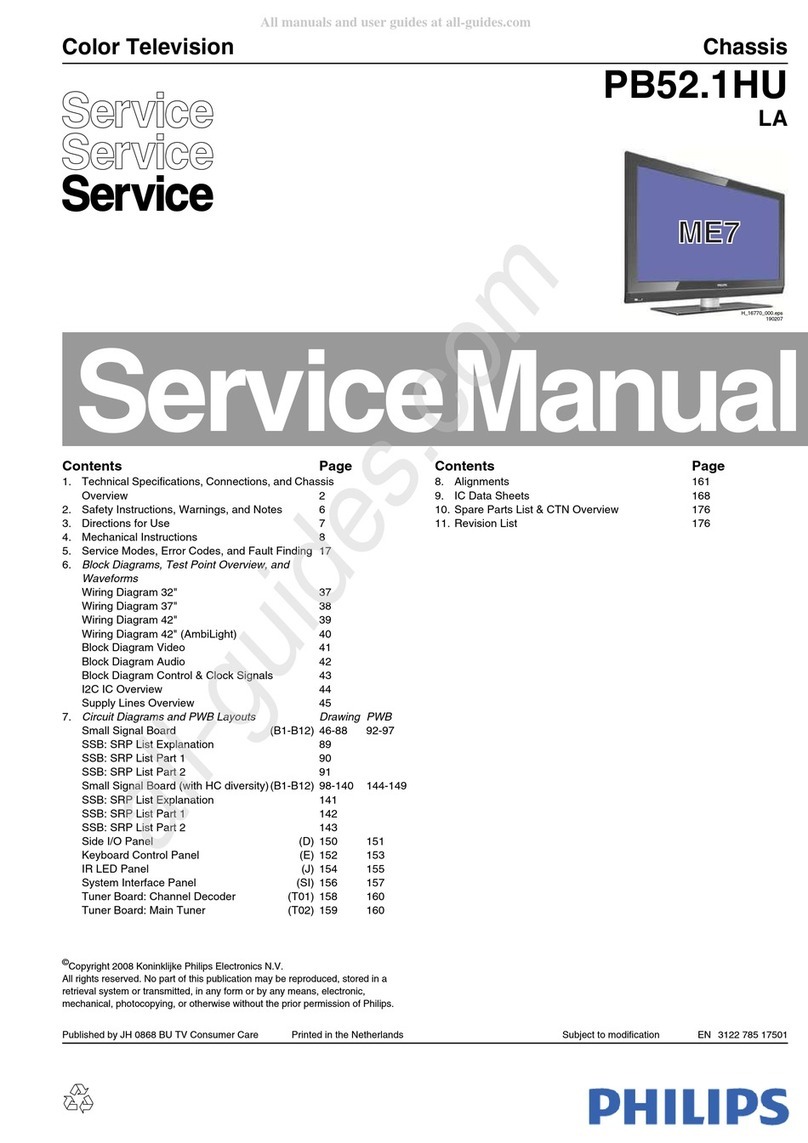 Philips 32PF9968/10 Service manual