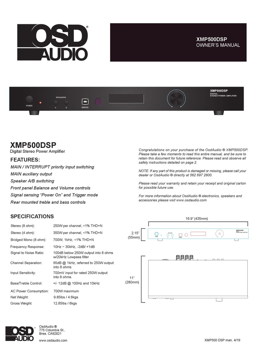 OSD Audio XMP500DSP User manual