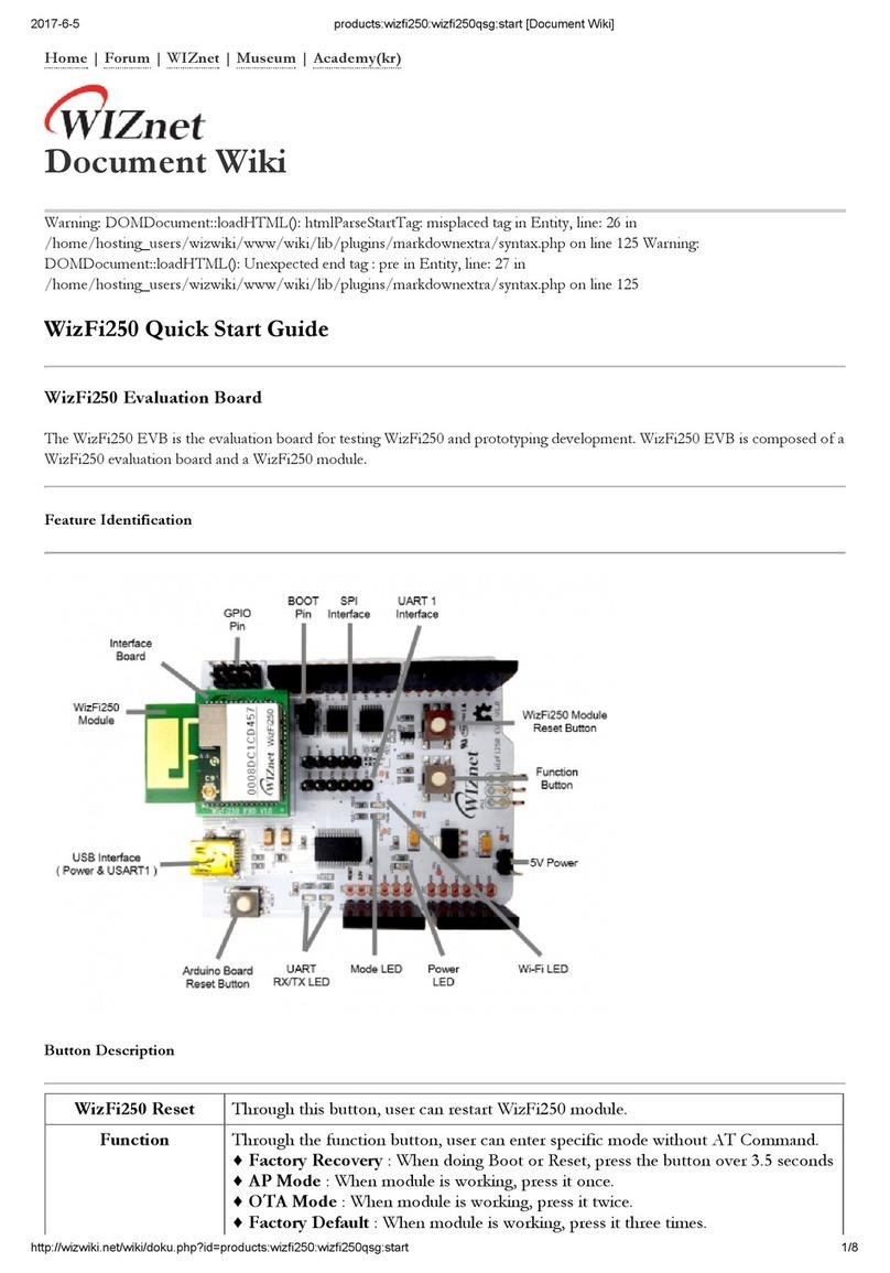 Wiznet WizFi250 quick start guide