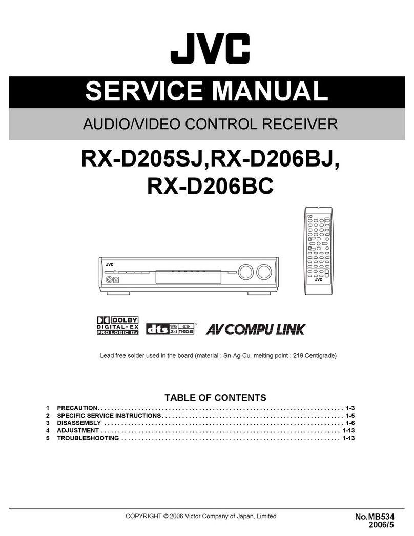 JVC RX-D205SJ Service manual JVC RX-D205SJ Service manual